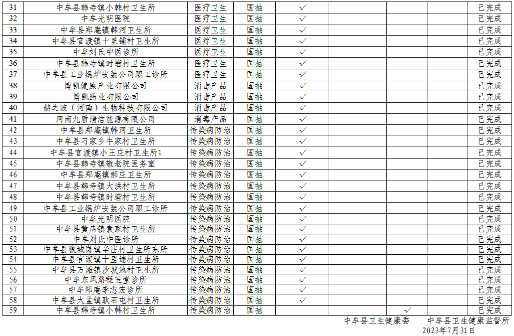 国抽公示二截图2.PNG