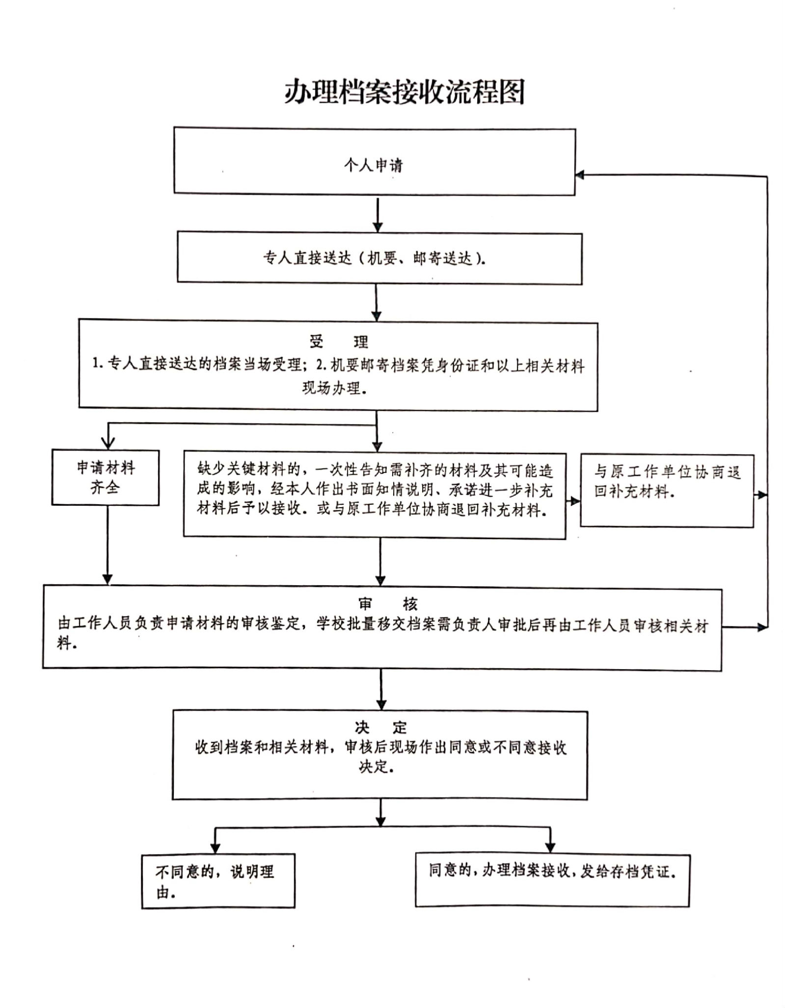 261549339t45.jpg