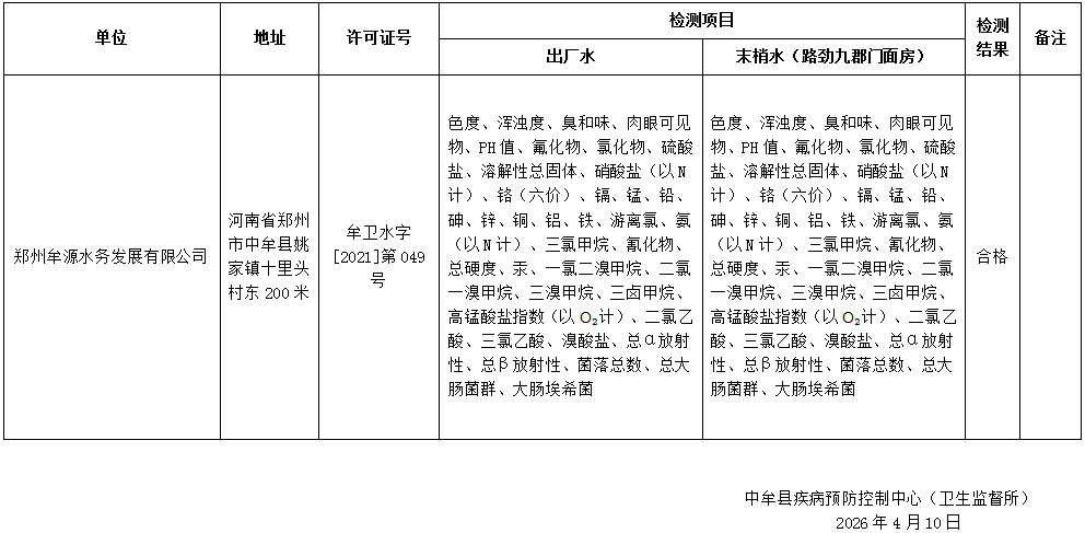 3月份牟源水务.PNG