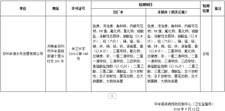 4月份牟源水务.PNG